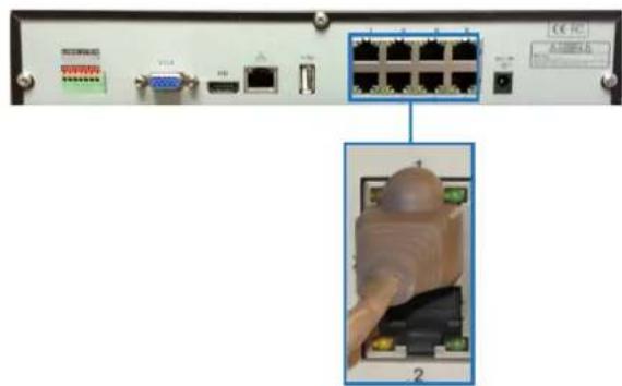 Photo of a network device rear panel with labeled ports and a close-up of a USB port showing internal wiring.