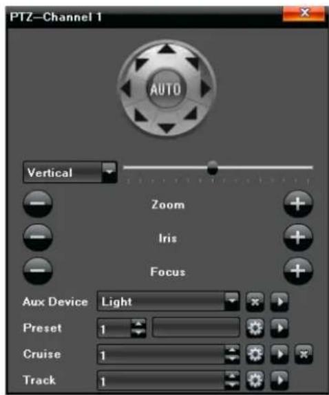 PTZ—Channel 1 AUTO Vertical Zoom Iris Focus Aux Device Light Preset 1 Cruise 1 Track 1