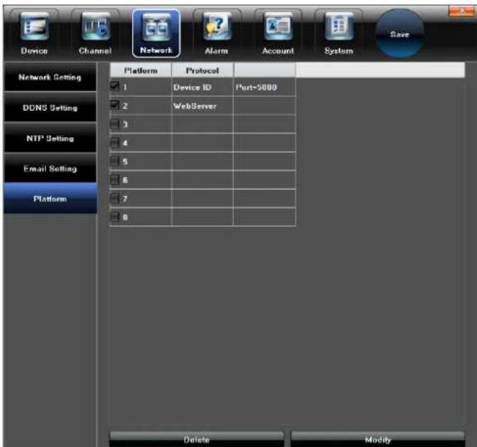 Device Channel Network Alarm Account System Save Network Setting Platform Protocol 1 Device ID Port-5000 2 WebServer 3 4 5 6 7 8 Delete Modify