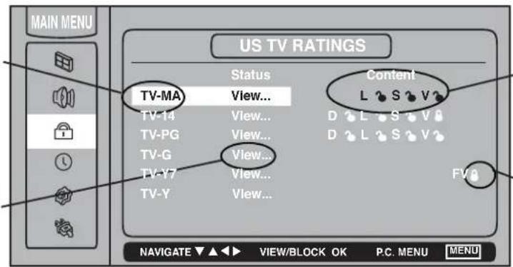 RCA L23W10 - Rating Status Field - 1