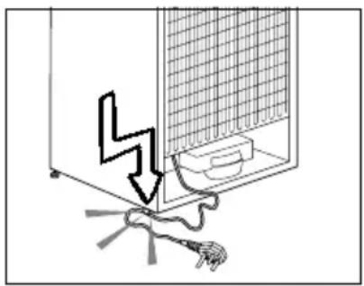 Diagram showing a lightning bolt striking a wall-mounted device with a cable and plug, no text or symbols present