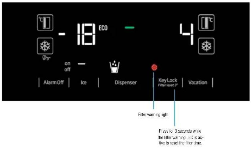 ECO on off AlarmOff | Ice | Dispenser | KeyLock Filter reset 3" | Vacation | Filter warning light Press for 3 seconds while the filter warning LED is active to reset the filter time.