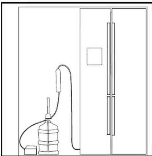 Line drawing of a water pump connected to a door via tubing, no text or symbols present.