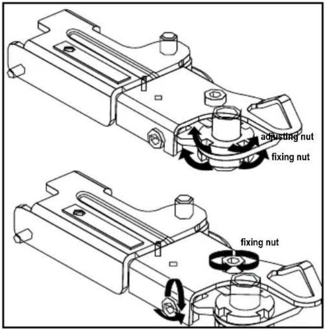 adjusting nut fixing nut fixing nut