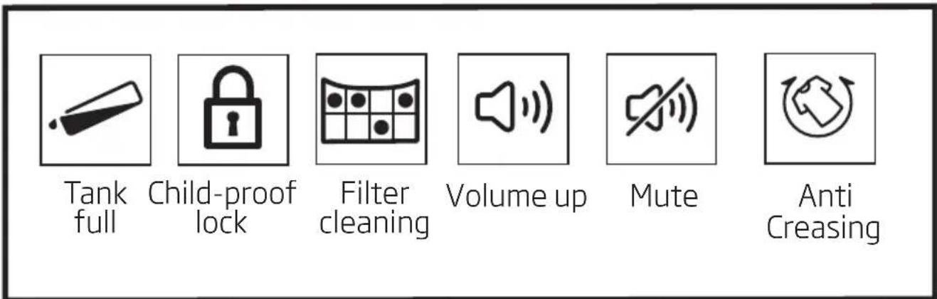 Tank full, Child-proof lock, Filter cleaning, Volume up, Mute, Anti Creasing