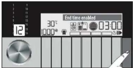 GRUNDIG GWN59650CHB - End Time - 2