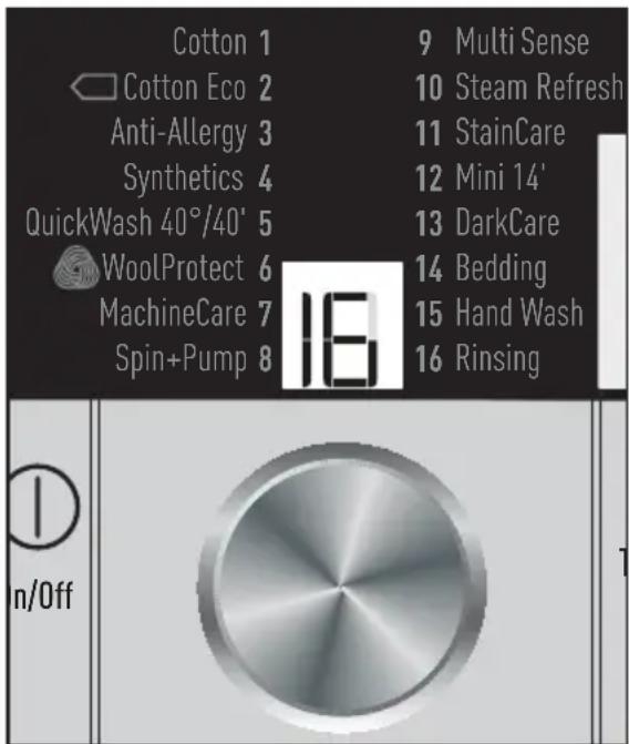 GRUNDIG GWN59650CHB - Preparing the machine - 1