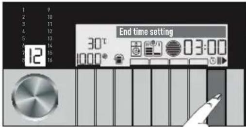 GRUNDIG GWN59650CHB - End Time - 1