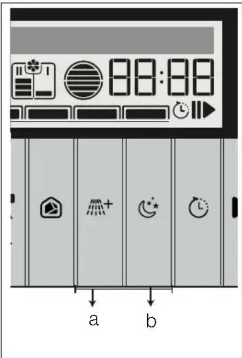 GRUNDIG GWN59650CHB - Auxiliary function - 1