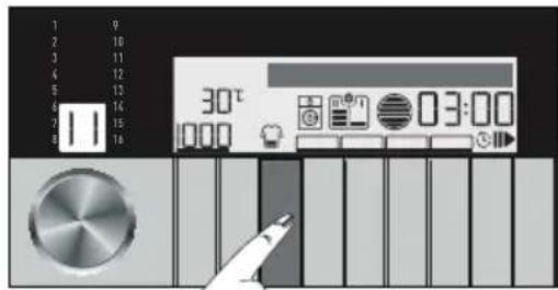 GRUNDIG GWN59650CHB - Soiling level selection - 2