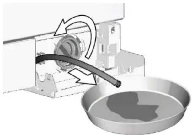 GRUNDIG GWN59650CHB - If the product has an emergency draining hose, to discharge the water: - 1