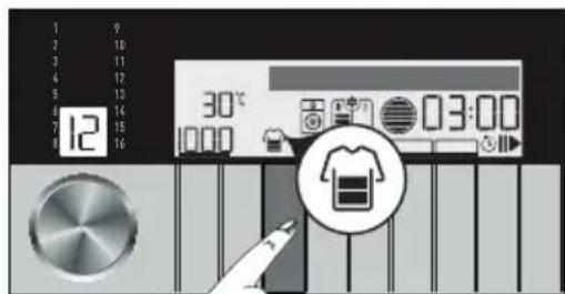 GRUNDIG GWN59650CHB - Soiling level selection - 3