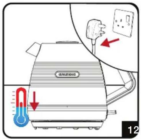 GRUNDIG WK7850R - 21