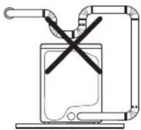 LG DLHX4072W - Restricted or Blocked Airflow - 3