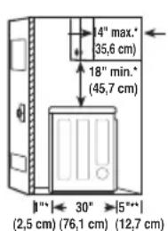 4" max.* 35,6 cm) 18" min.* (45,7 cm) 30" 5" (2,5 cm) (76,1 cm) (12,7 cm)