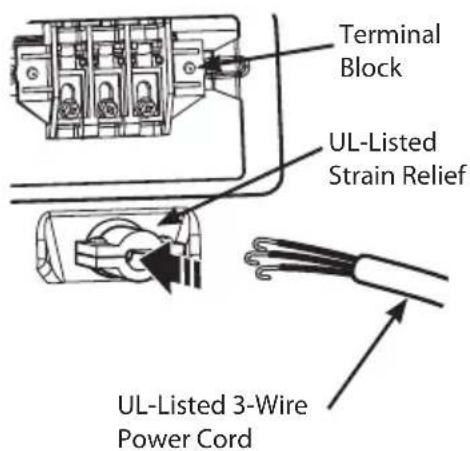 Terminal Block UL-Listed Strain Relief UL-Listed 3-Wire Power Cord