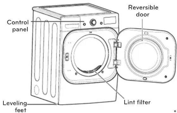 Control panel Reversible door Leveling feet Lint filter