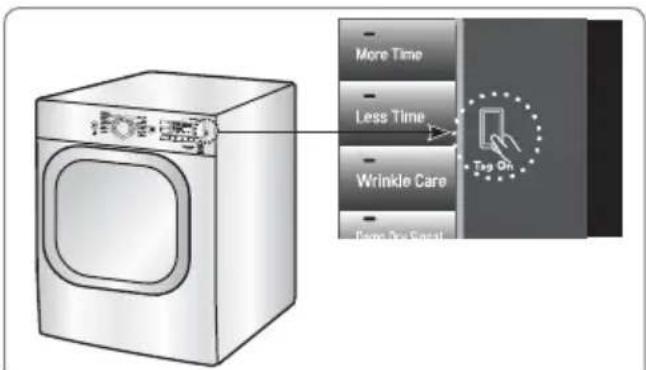 More Time Less Time Wrinkle Care Tag On