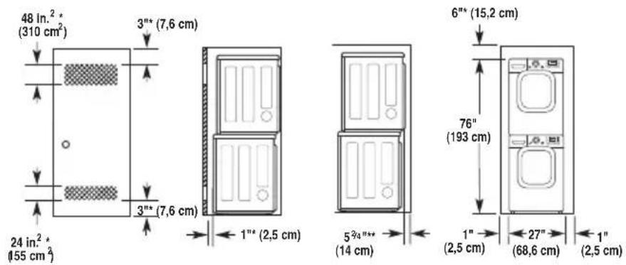 48 in.² * (310 cm²) 3"* (7,6 cm) 24 in.² * (155 cm²) 3"* (7,6 cm) 1"* (2,5 cm) 5³/⁴"** (14 cm) 6"* (15,2 cm) 76" (193 cm) 1" (2,5 cm) 27" (68,6 cm) 1" (2,5 cm)