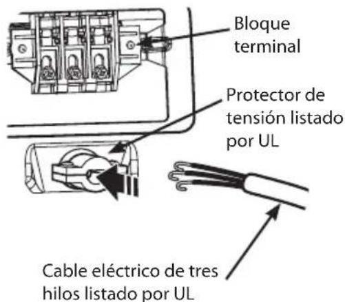 Bloque terminal Protector de tensión listado por UL Cable eléctrico de tres hilos listado por UL