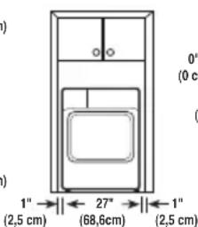 (0 cm) (0" (2,5 cm) 27" (68,6cm) 1" (2,5 cm)