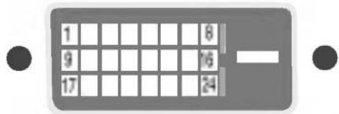 LG L1722PF - Signal Connector Pin Assignment - 1