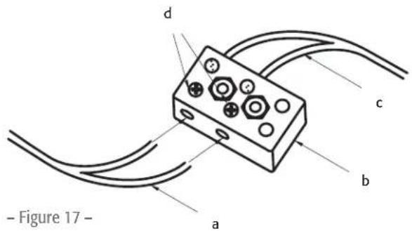 QSC AcousticDesign AD-C821 - AD-C800BB Back Box Installation - 2