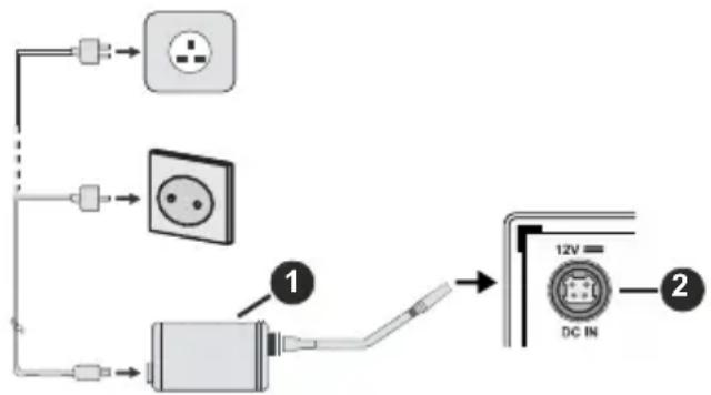 VESTEL 24WK3C63DB - Power Connection (\*\*) - 1