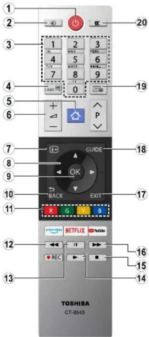 VESTEL 24WD3C63DB - If nothing works - 5
