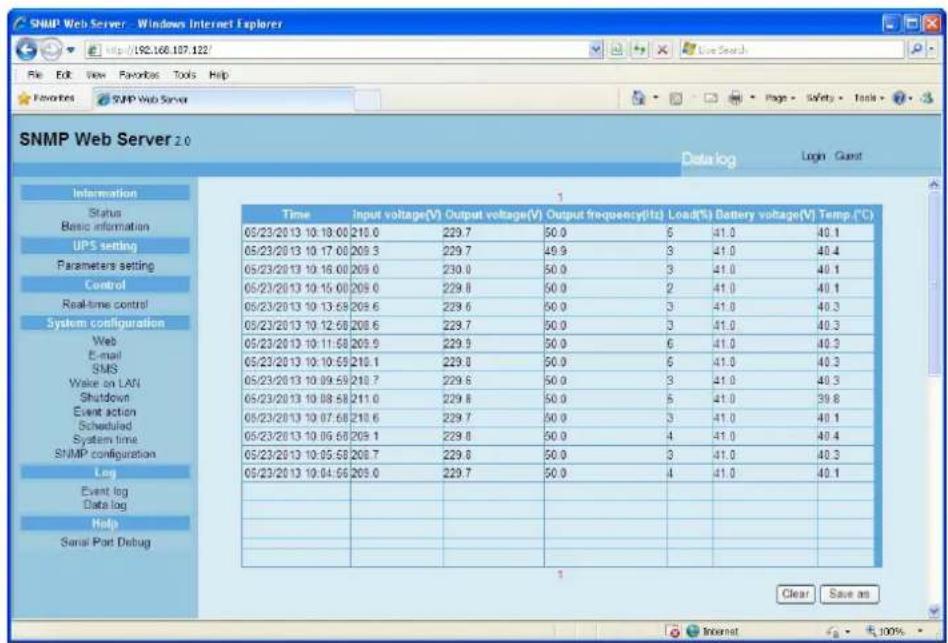 PowerPlus SNMP Web Management - Data Log - 1