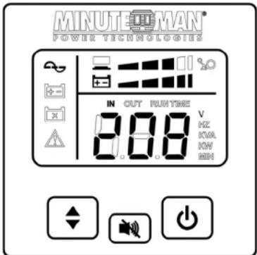 MINUTE MAN® POWER TECHNOLOGIES IN OUT RUTH TIME V 8.08 Hz KON KON MIN