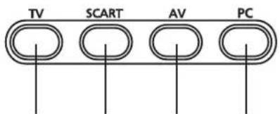 TV SCART AV PC