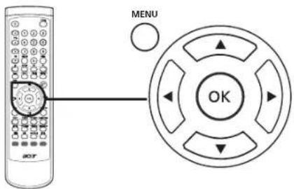 MENU OK