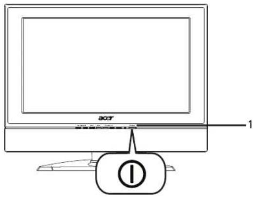 ACCR 1