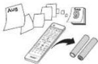 ACER AT2010 - Setting up the remote control - 5