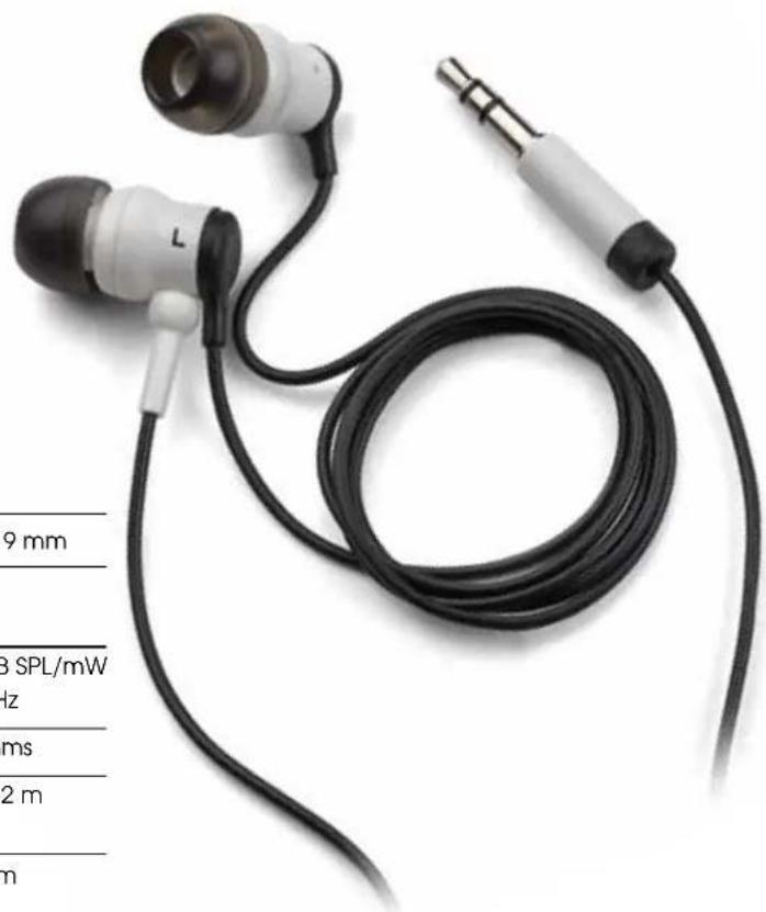 ALTEC LANSING Muzx Core MZX206 - Sweat resistant - 1