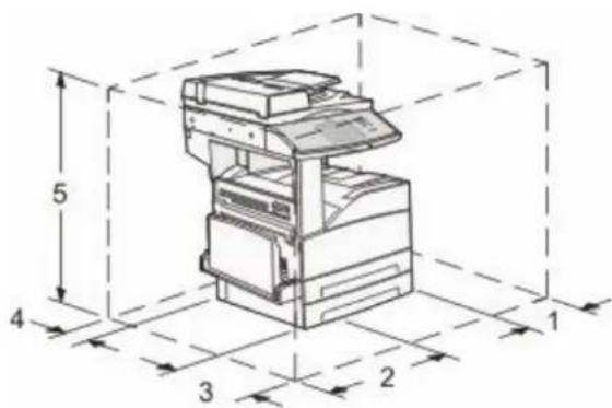 LEXMARK X862dte 4 - Selecting a location for the printer - 2