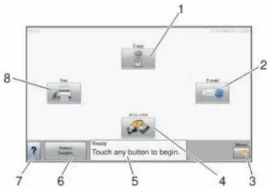 LEXMARK X862dte 4 - Understanding the home screen - 1