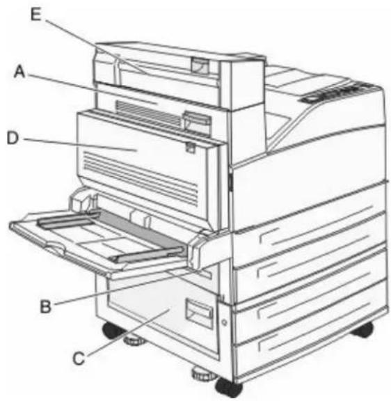 LEXMARK X862dte 4 - Understanding jam numbers and locations - 1