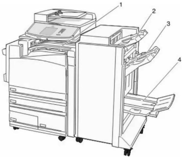 LEXMARK X862dte 4 - Supported finishing features - 1