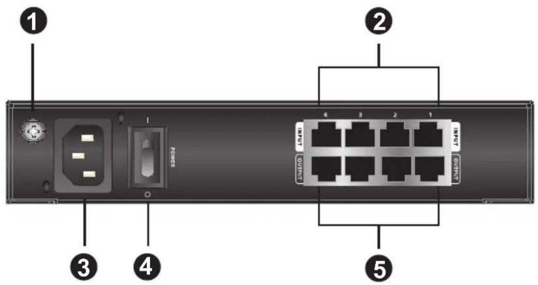 1 2 3 4 POWER 4 3 2 1 INPUT OUTPUT INPUT OUTPUT 5