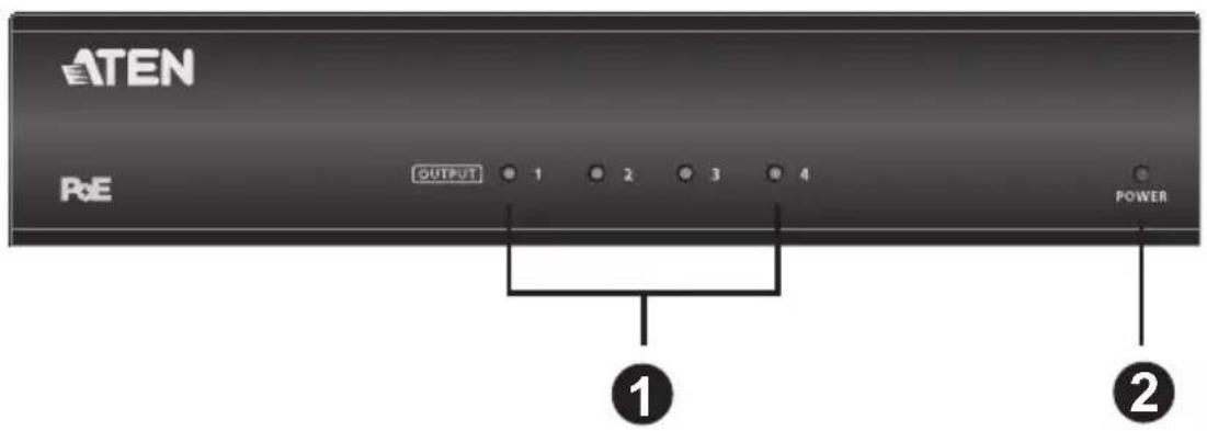 ATEN POE OUTPUT 1 2 3 4 POWER ① ②