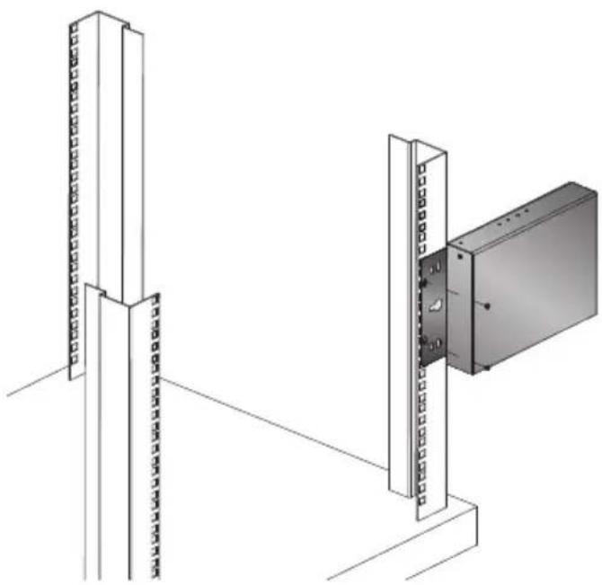 ATEN VanCryst VE44PB - Rack Mounting - 1
