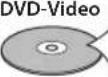 MAGNAVOX DP170FX4 - Disc Handling - 3