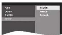 MAGNAVOX DP170FX4 - Menu: (Default: English) \*1 - 1