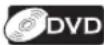 MAGNAVOX DP170FX4 - SYMBOLS USED IN THIS MANUAL - 1