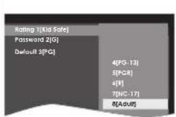 MAGNAVOX DP170FX4 - Rating: (Default: 8[Adult]) - 1