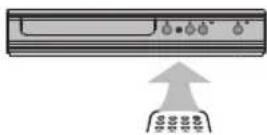 MAGNAVOX DP170FX4 - Line of sight: - 1
