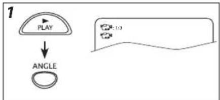 MAGNAVOX DP170FX4 - Camera Angles - 2