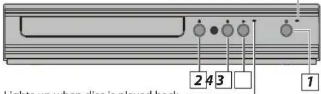 MAGNAVOX DP170FX4 - Paused and Step-by-Step Playback - 5